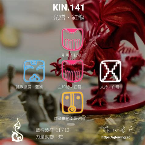 紅龍圖騰|KIN.141．光譜的紅龍．《 維心書苑